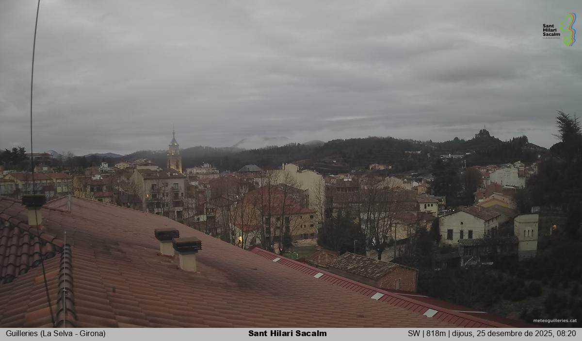 Sant Hilari Sacalm