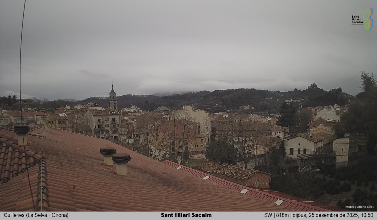 Sant Hilari Sacalm