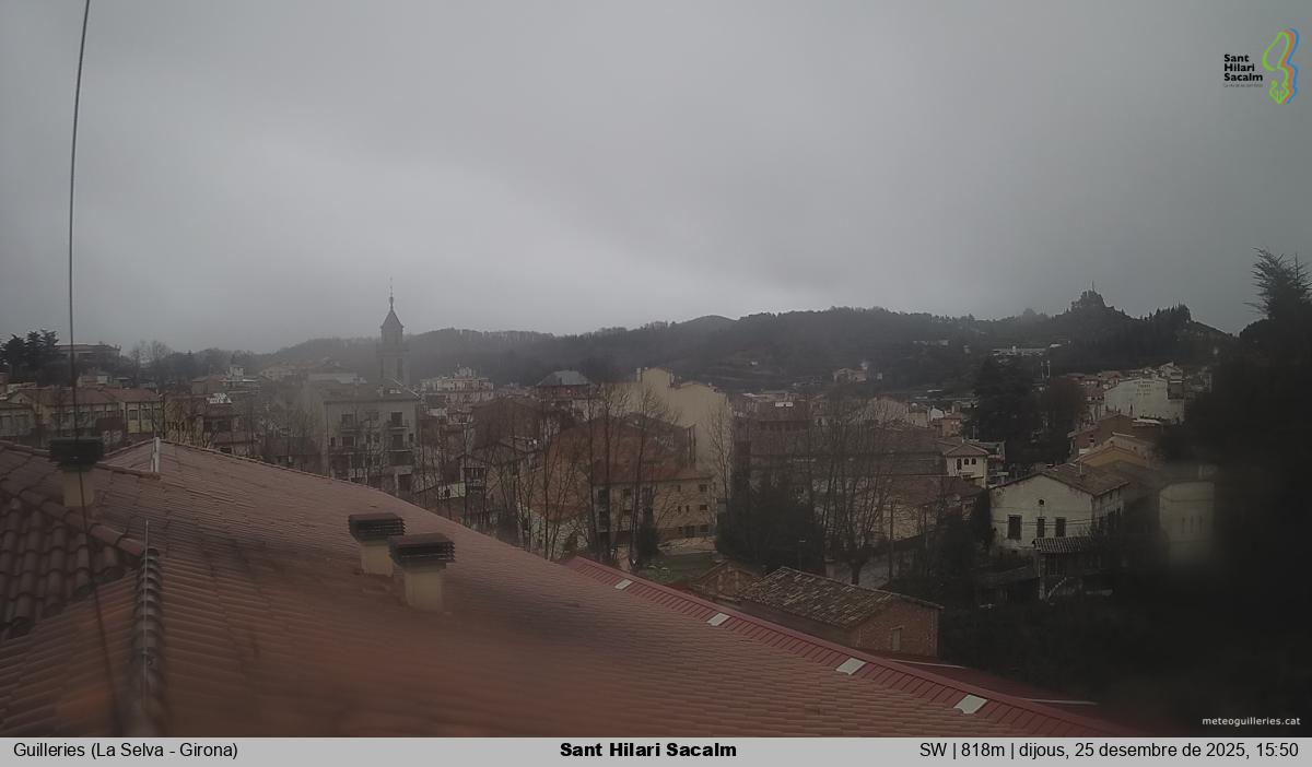 Sant Hilari Sacalm