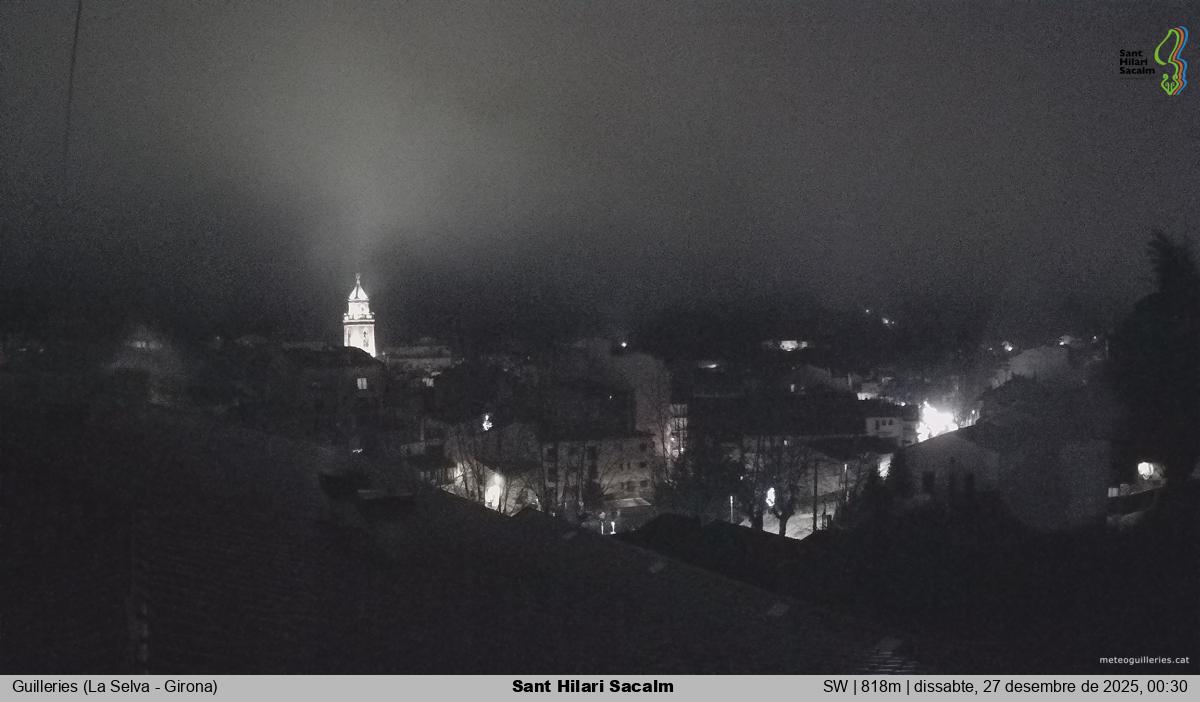 Sant Hilari Sacalm