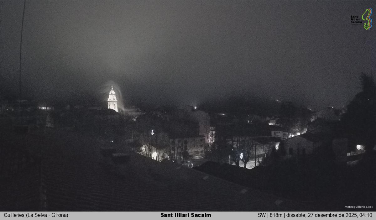 Sant Hilari Sacalm