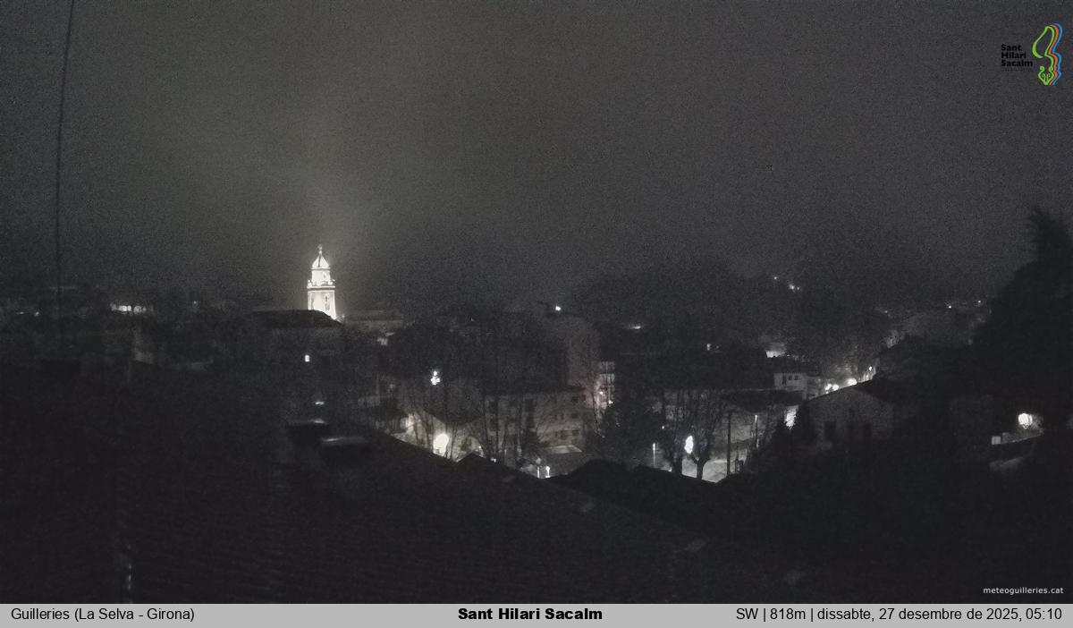 Sant Hilari Sacalm