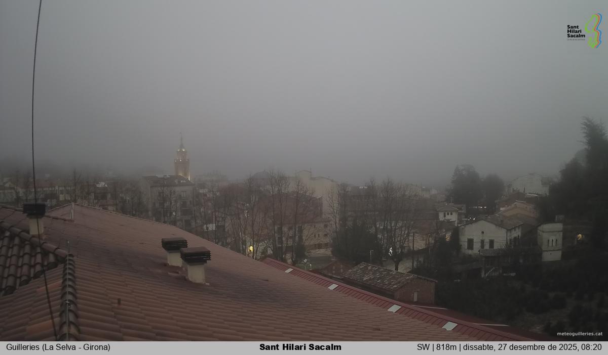 Sant Hilari Sacalm