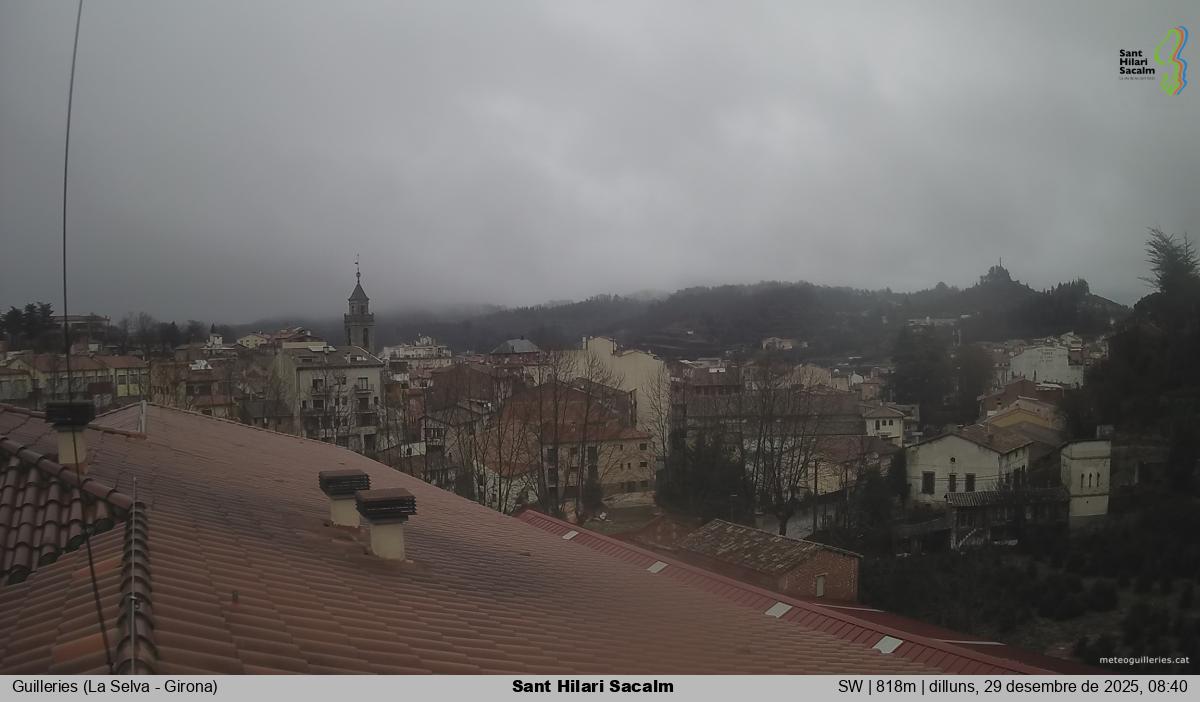 Sant Hilari Sacalm