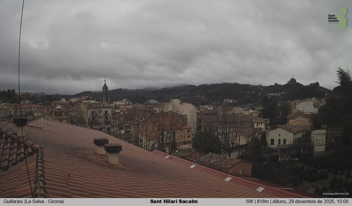 Sant Hilari Sacalm