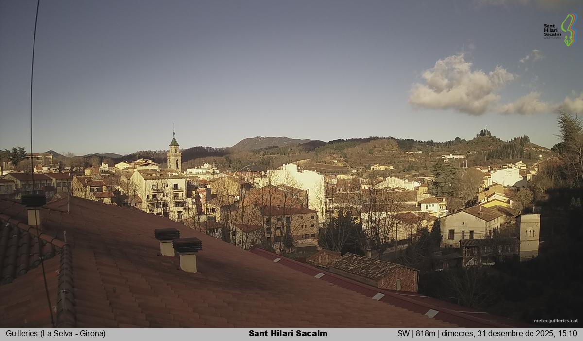 Sant Hilari Sacalm