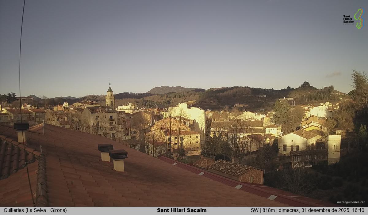 Sant Hilari Sacalm