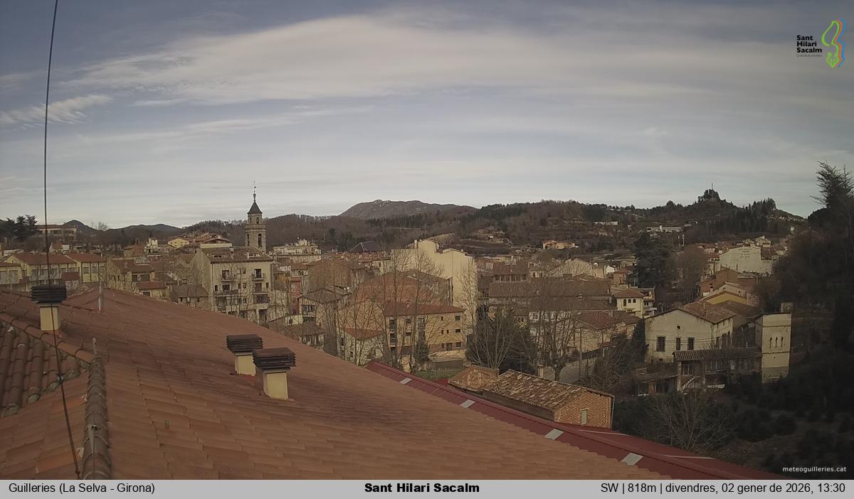 Sant Hilari Sacalm