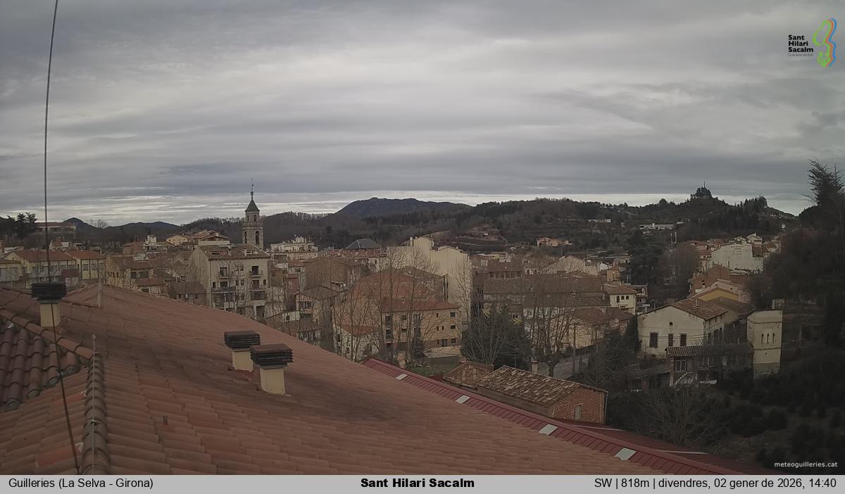 Sant Hilari Sacalm