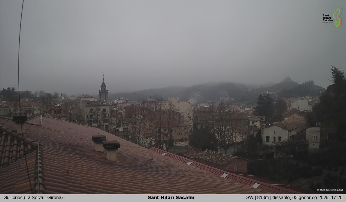 Sant Hilari Sacalm