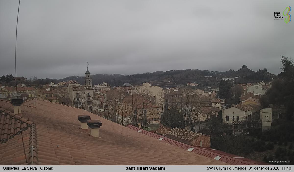 Sant Hilari Sacalm