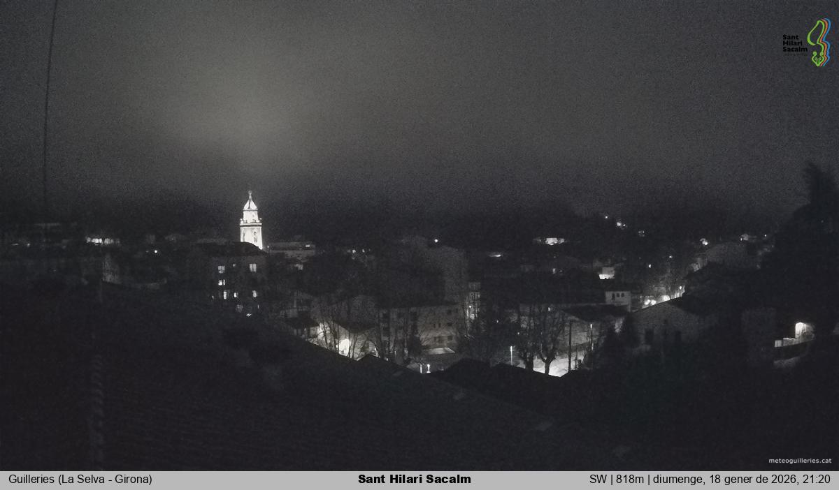 Sant Hilari Sacalm