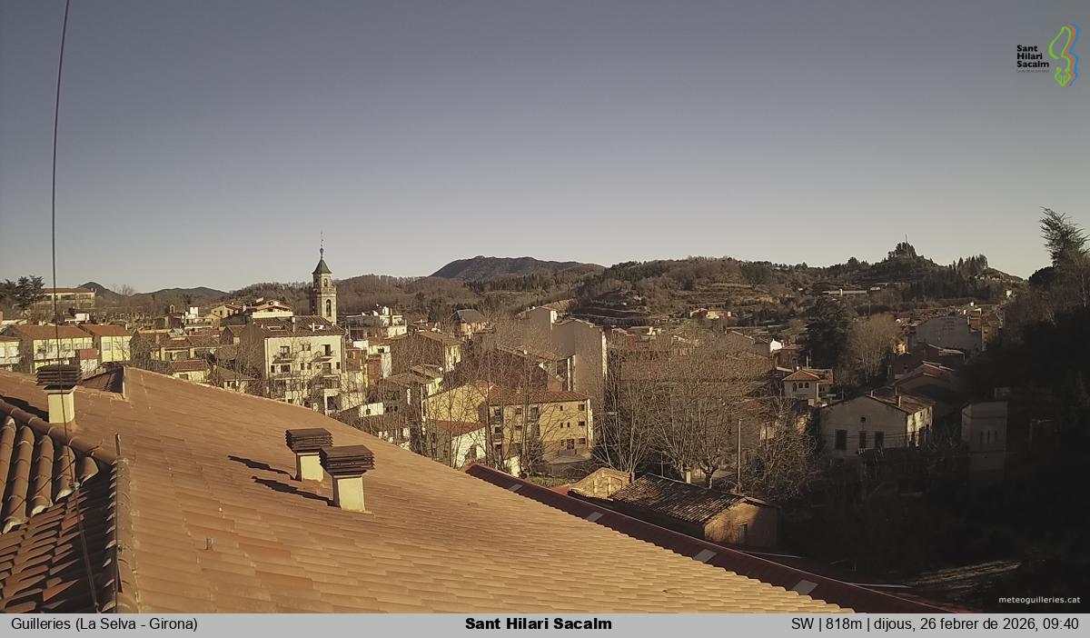 Sant Hilari Sacalm