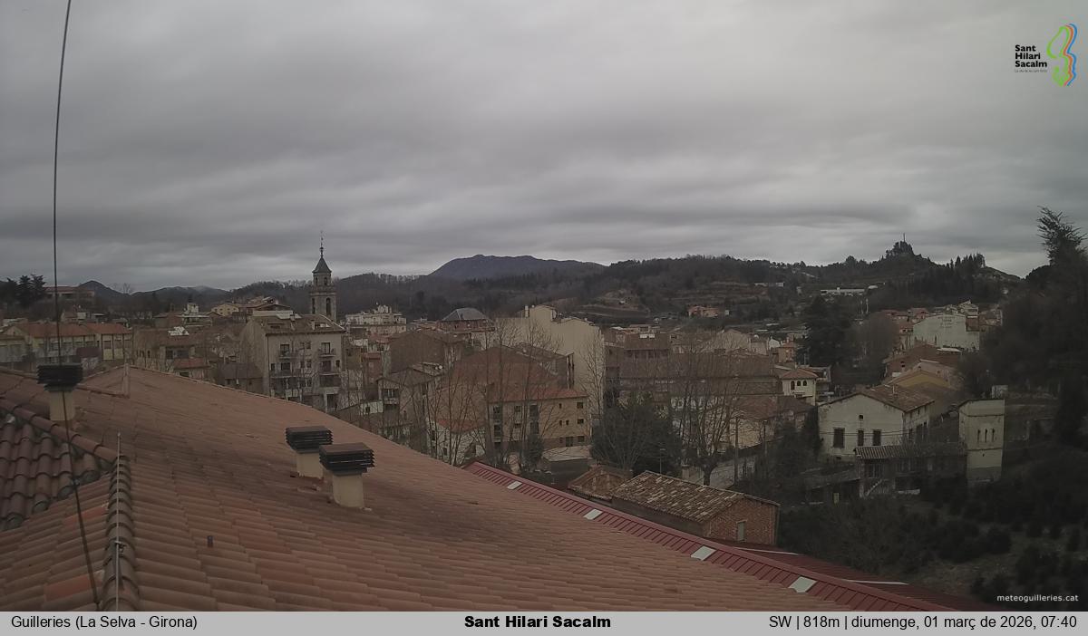 Sant Hilari Sacalm