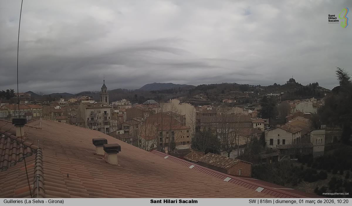 Sant Hilari Sacalm