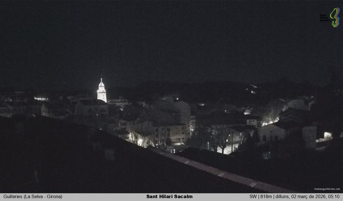 Sant Hilari Sacalm