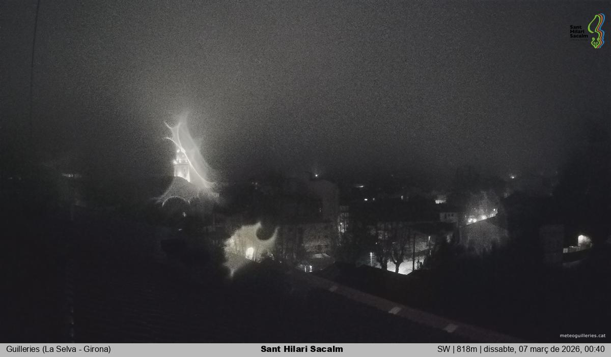 Sant Hilari Sacalm
