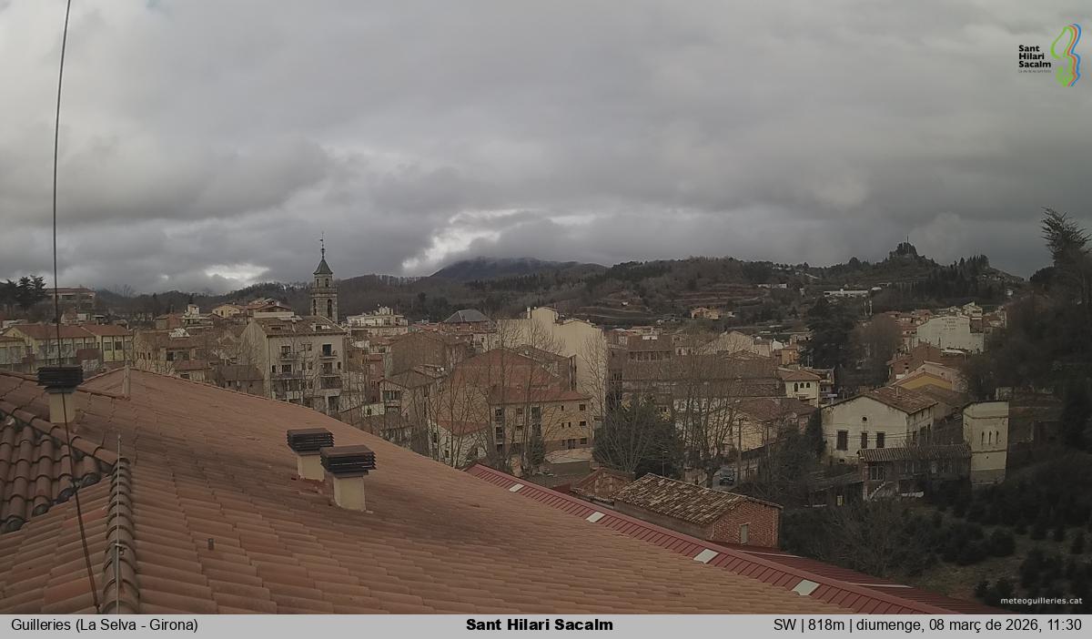 Sant Hilari Sacalm