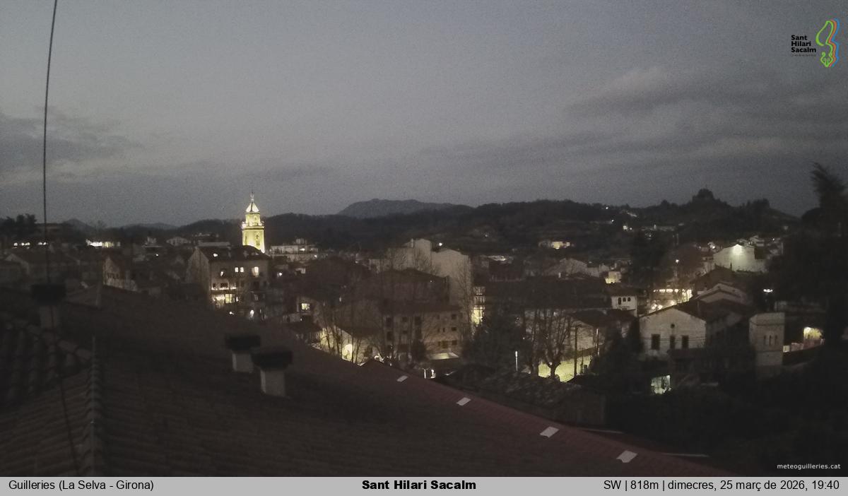 Sant Hilari Sacalm