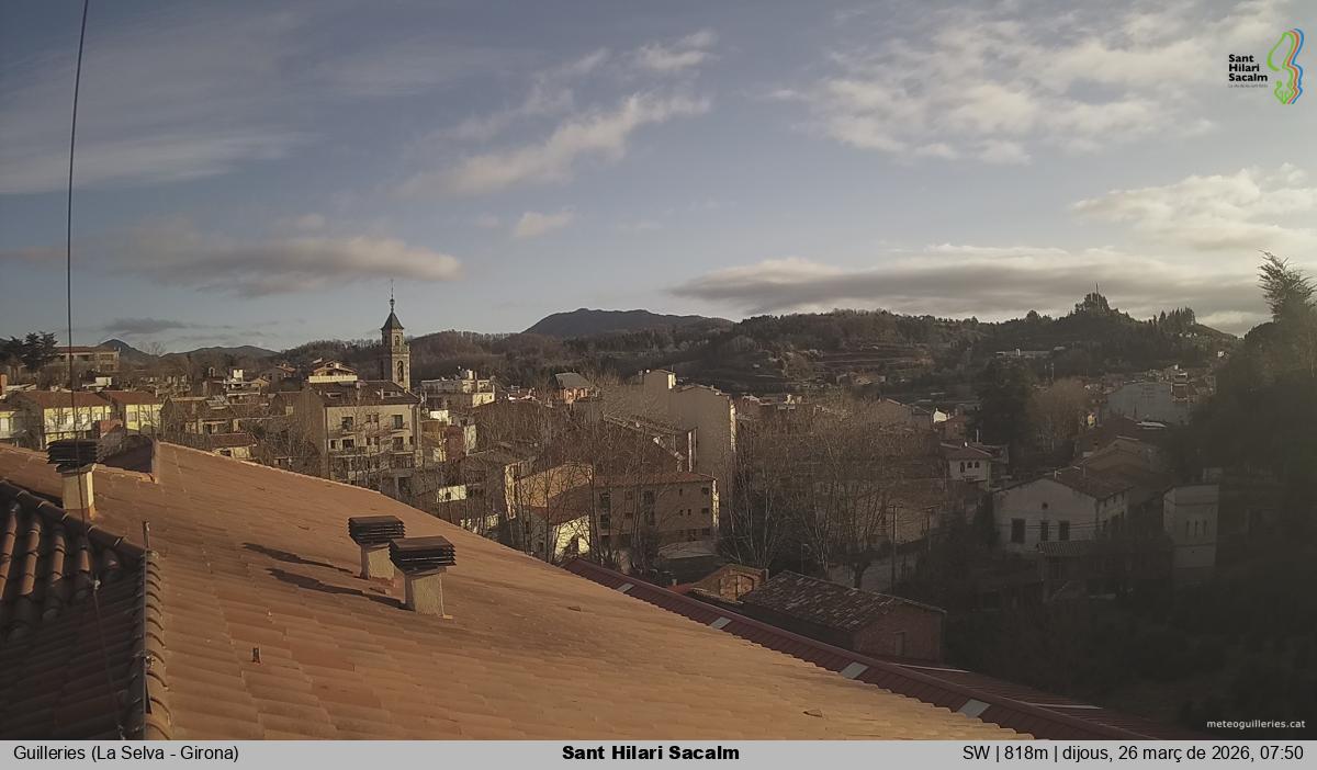 Sant Hilari Sacalm