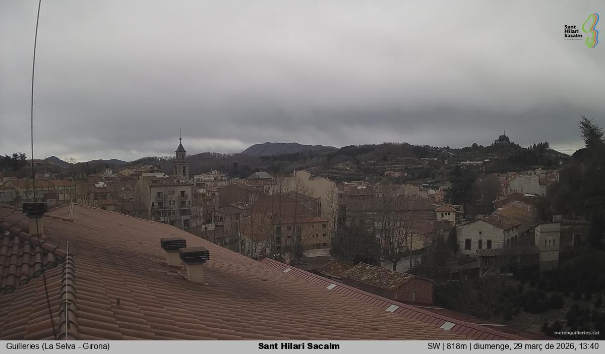 Sant Hilari Sacalm