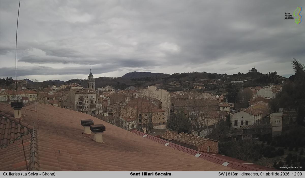 Sant Hilari Sacalm