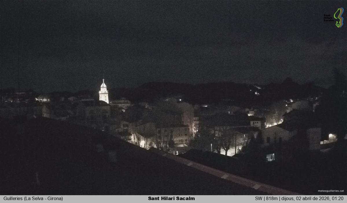 Sant Hilari Sacalm