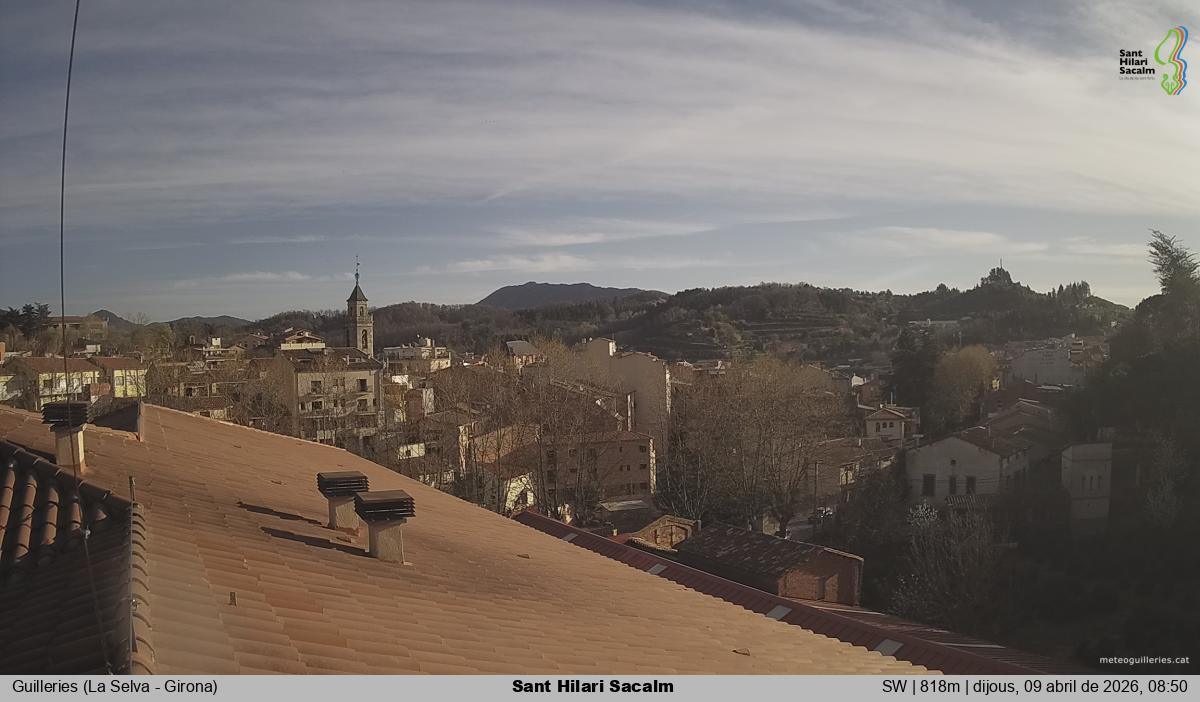 Sant Hilari Sacalm