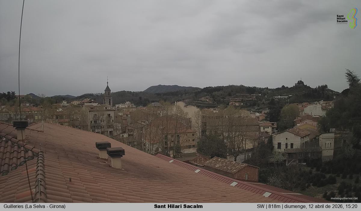 Sant Hilari Sacalm