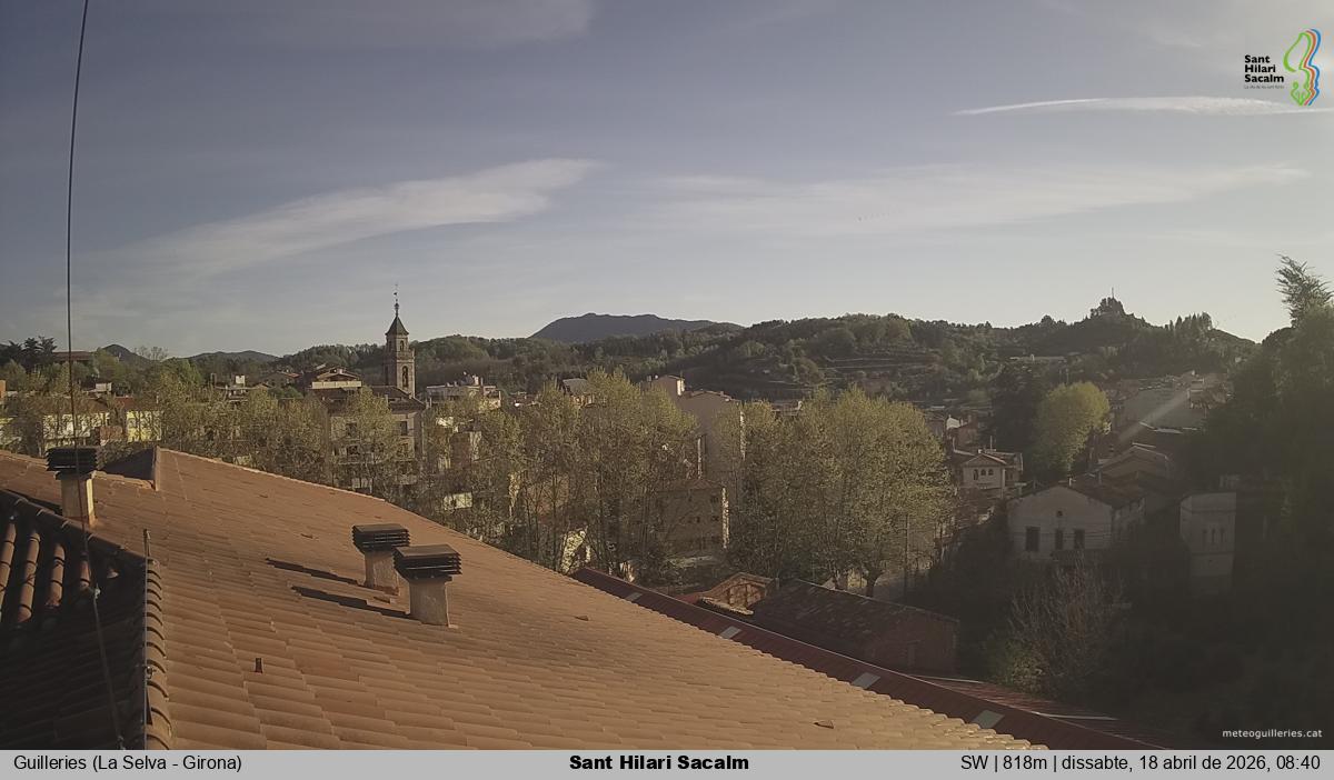 Sant Hilari Sacalm