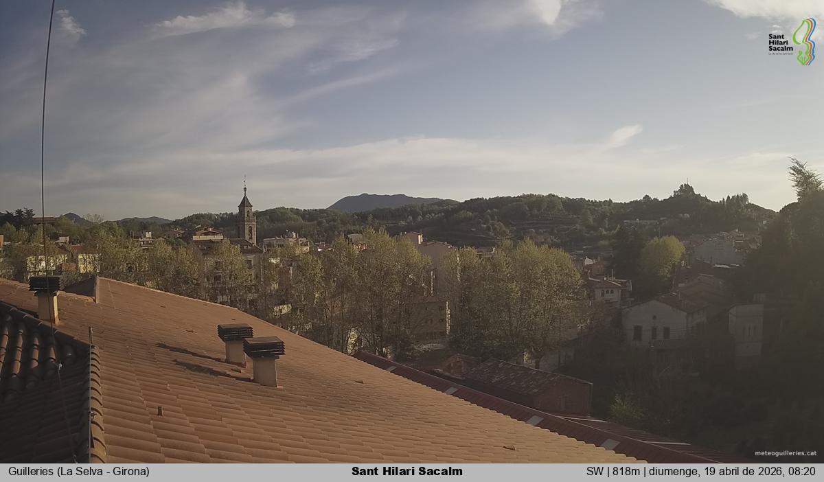 Sant Hilari Sacalm