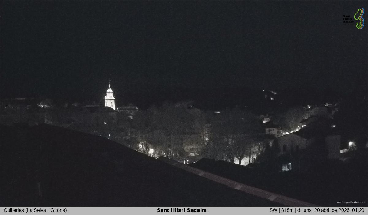 Sant Hilari Sacalm