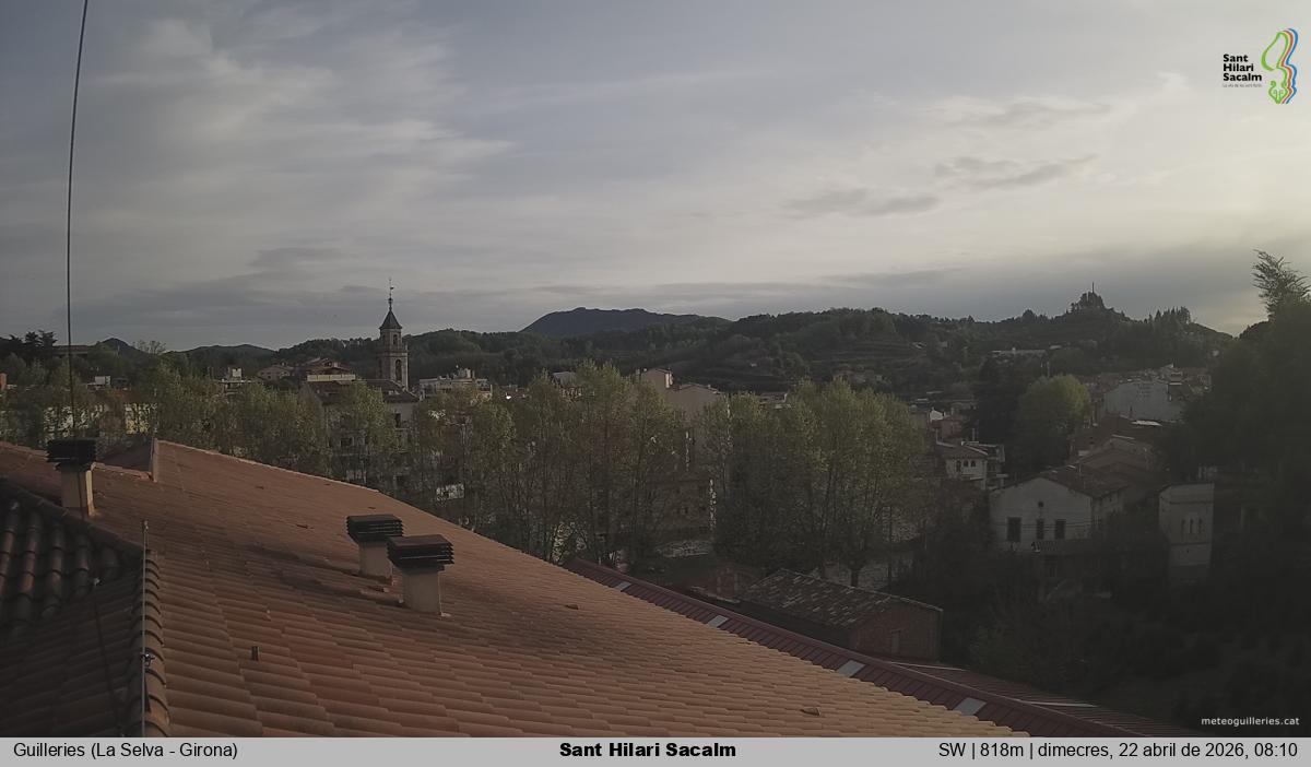 Sant Hilari Sacalm