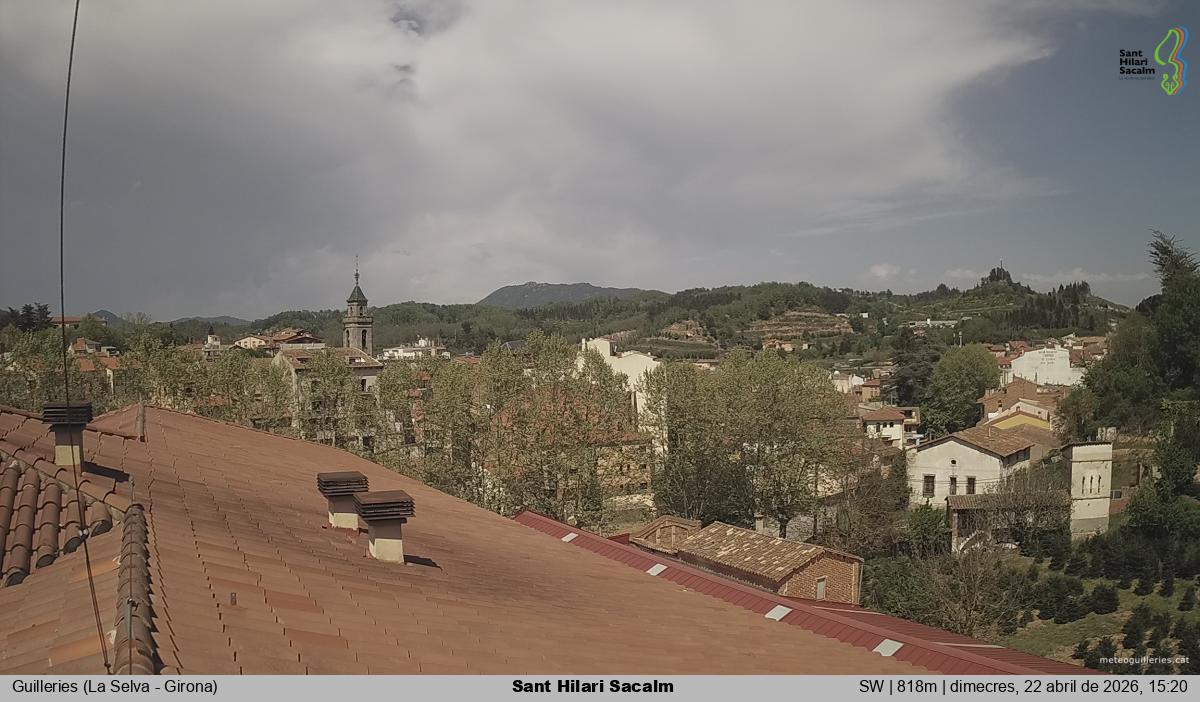 Sant Hilari Sacalm