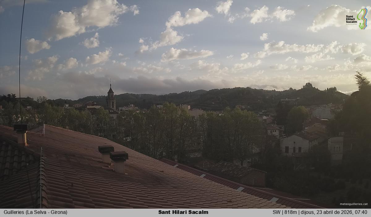 Sant Hilari Sacalm