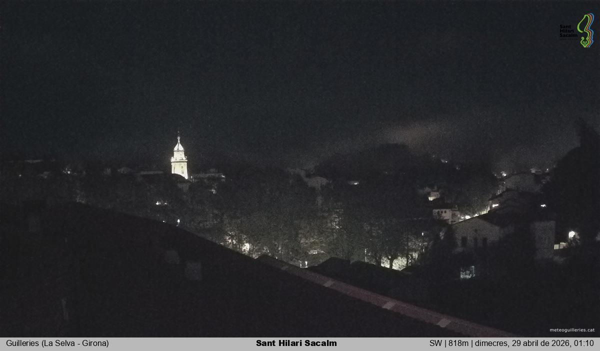 Sant Hilari Sacalm