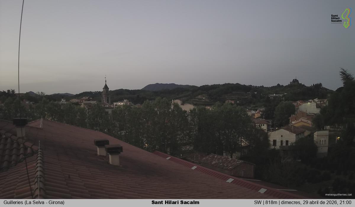 Sant Hilari Sacalm