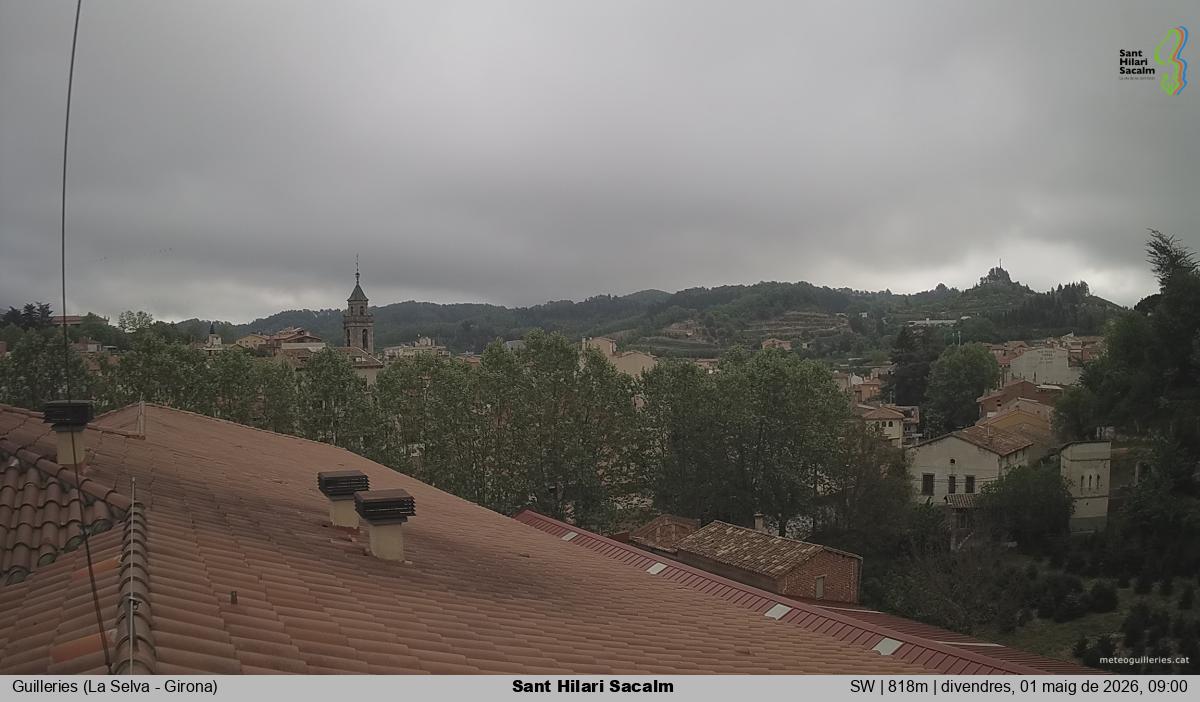 Sant Hilari Sacalm
