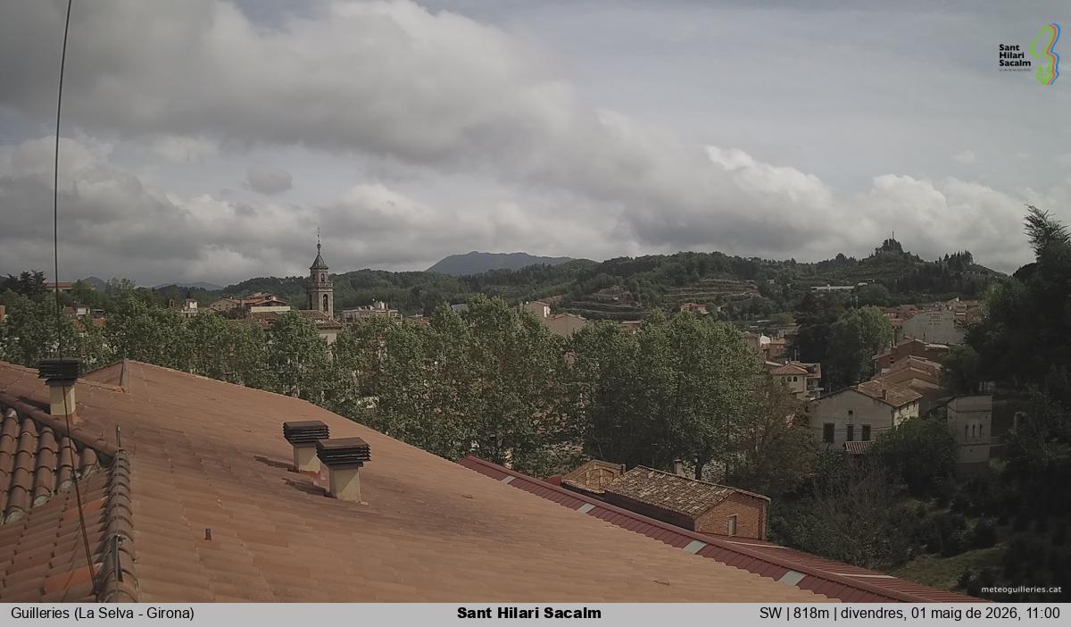 Sant Hilari Sacalm