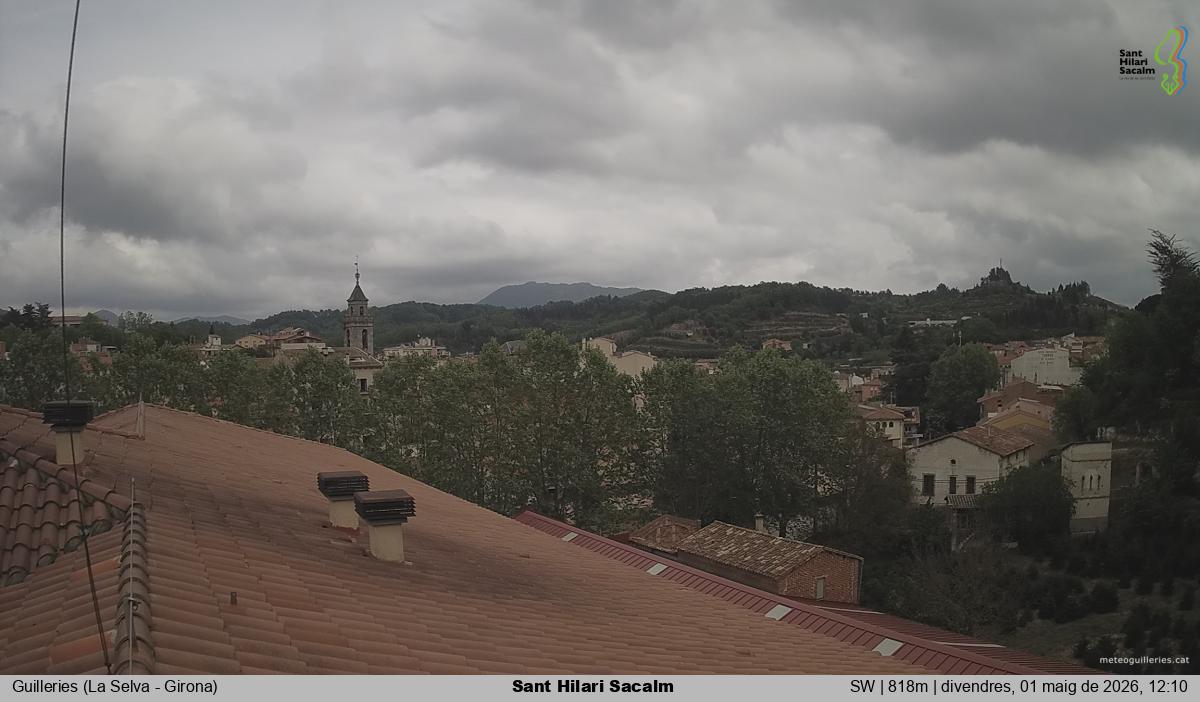 Sant Hilari Sacalm