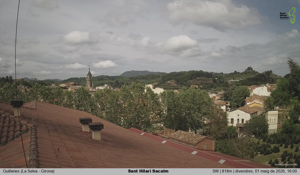 Sant Hilari Sacalm