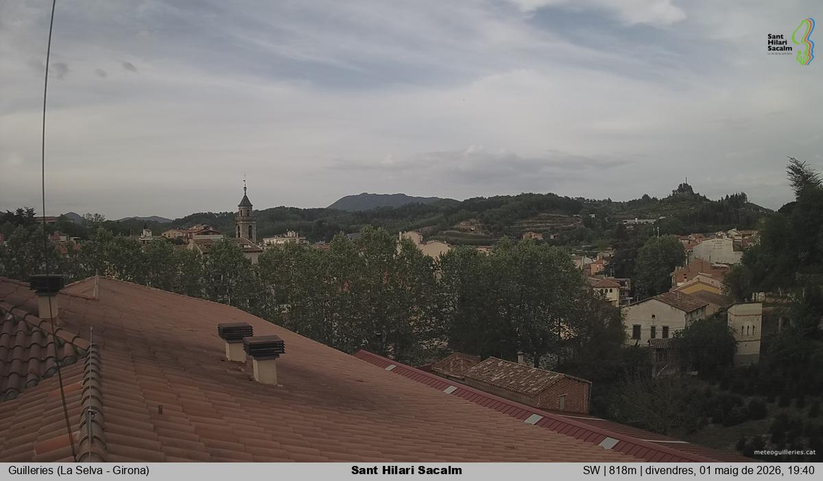 Sant Hilari Sacalm