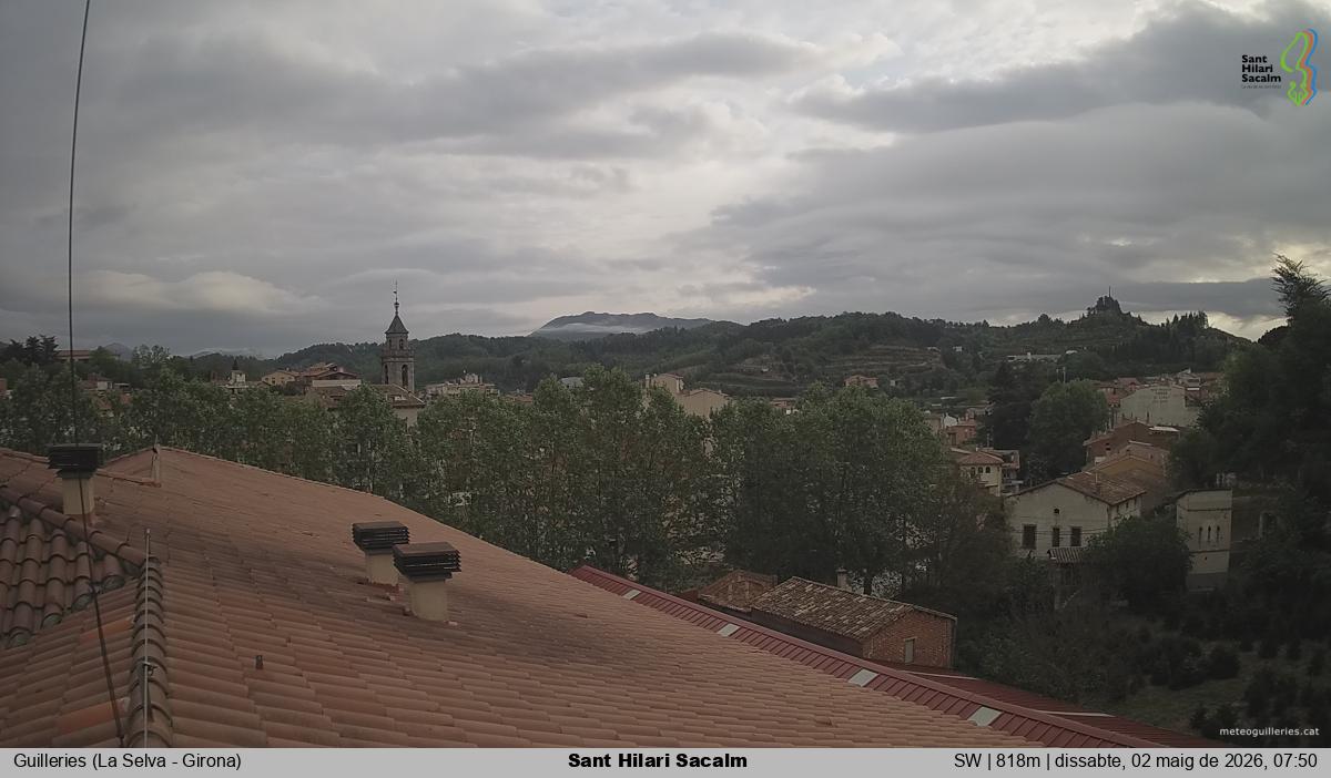 Sant Hilari Sacalm
