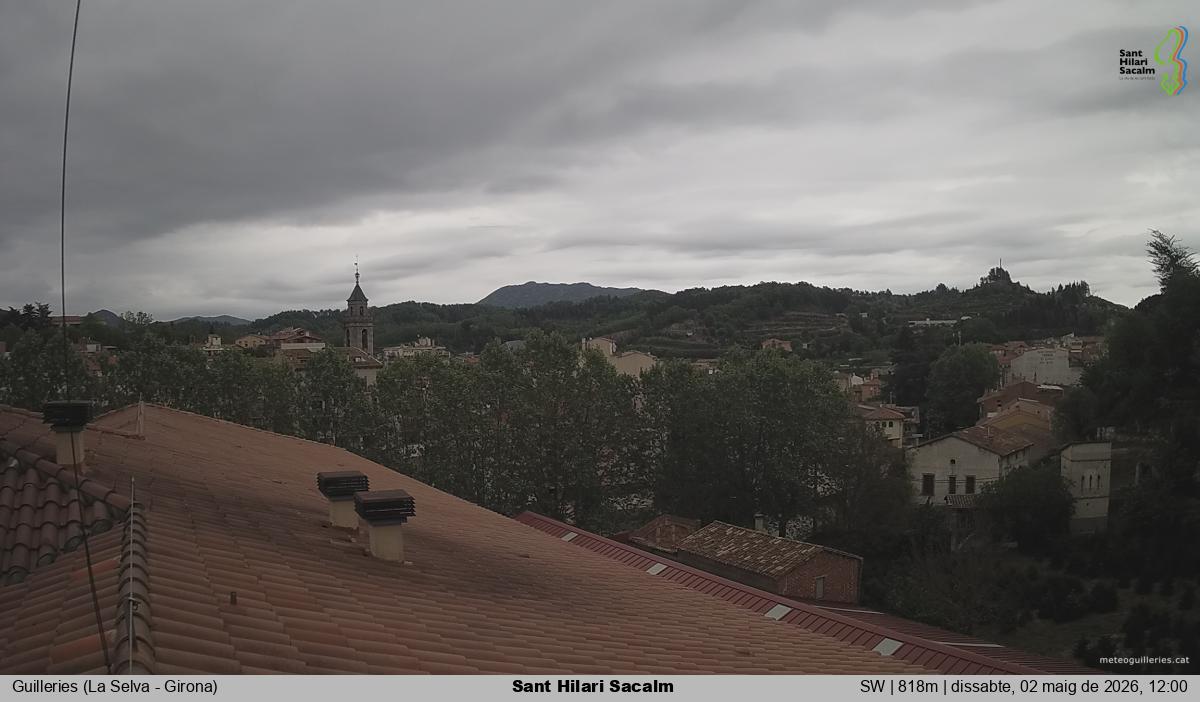 Sant Hilari Sacalm