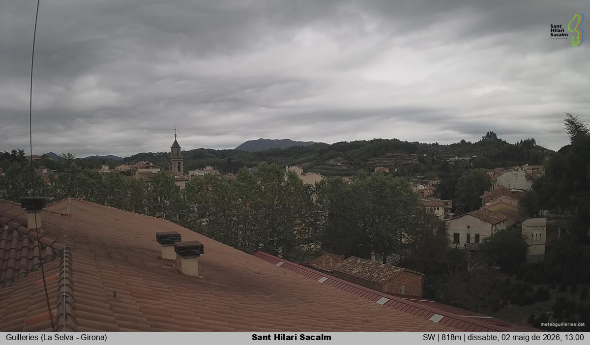Sant Hilari Sacalm