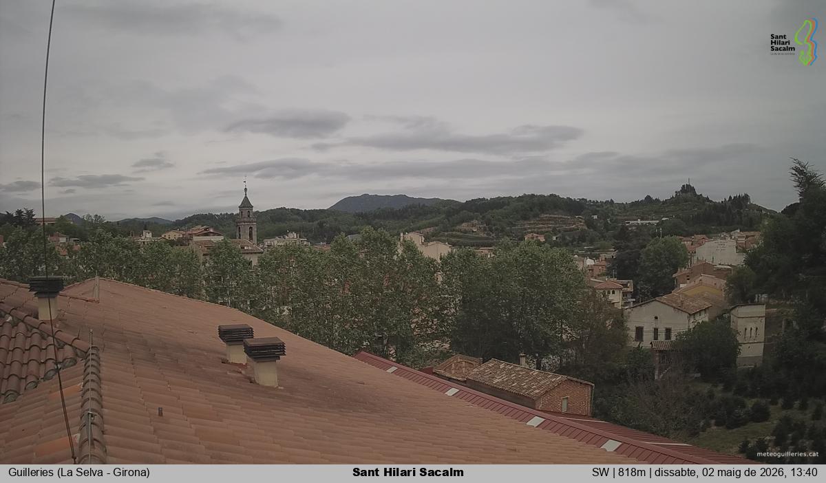 Sant Hilari Sacalm