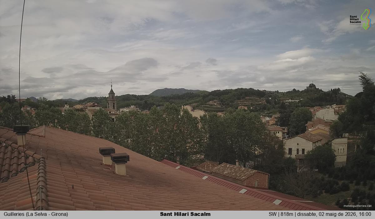 Sant Hilari Sacalm