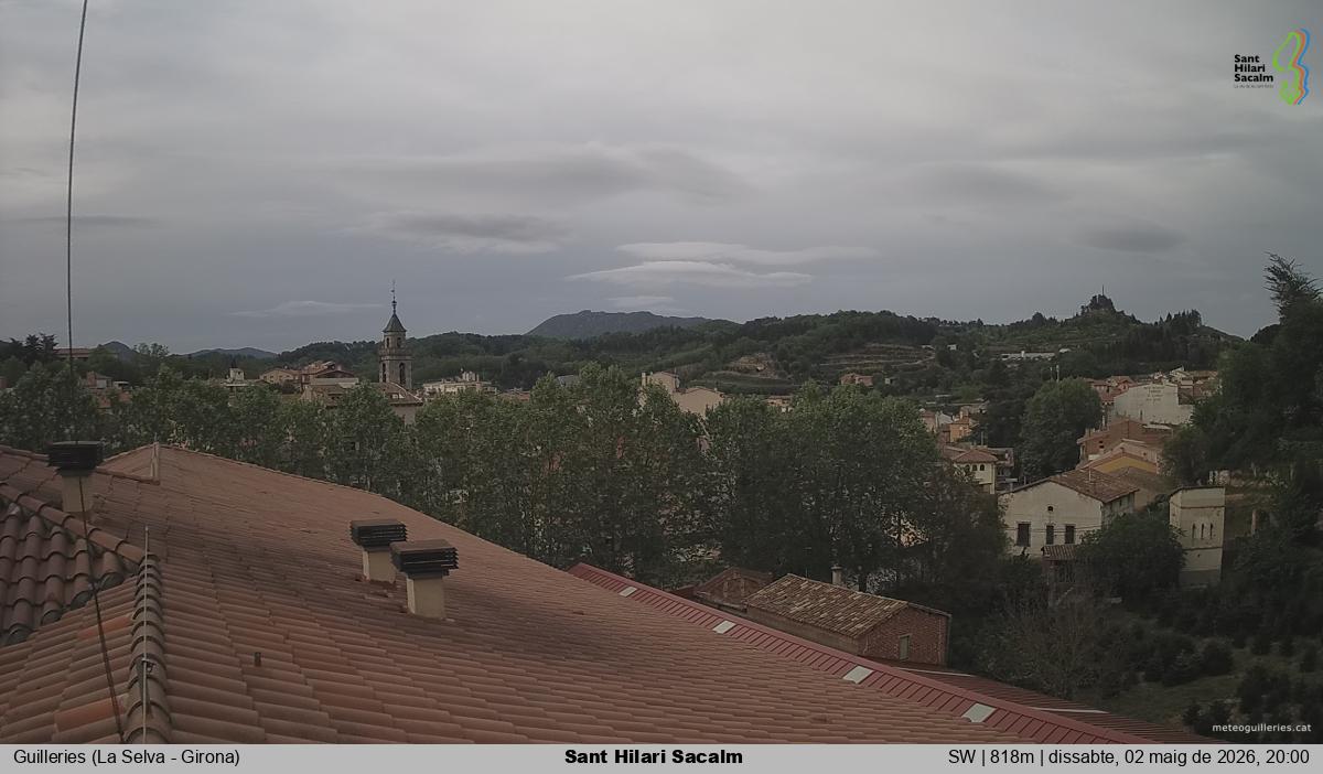 Sant Hilari Sacalm