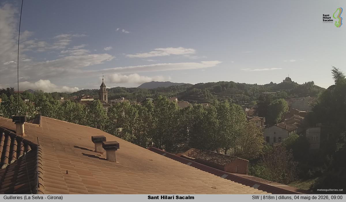 Sant Hilari Sacalm