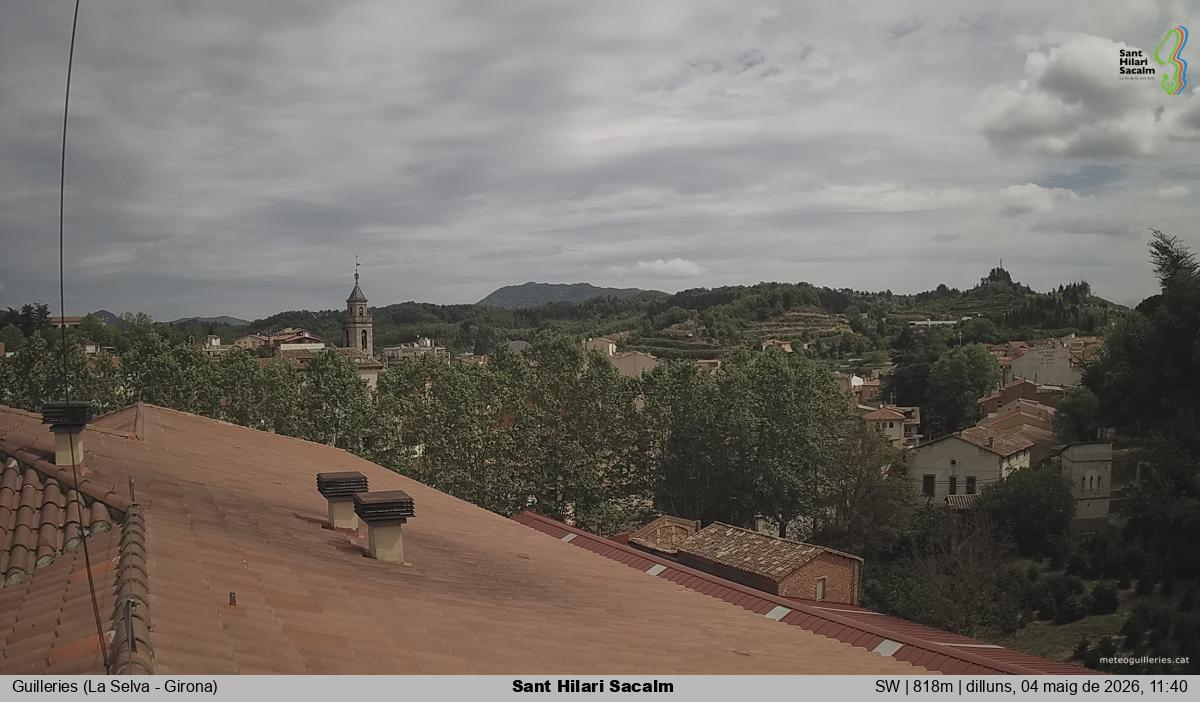 Sant Hilari Sacalm